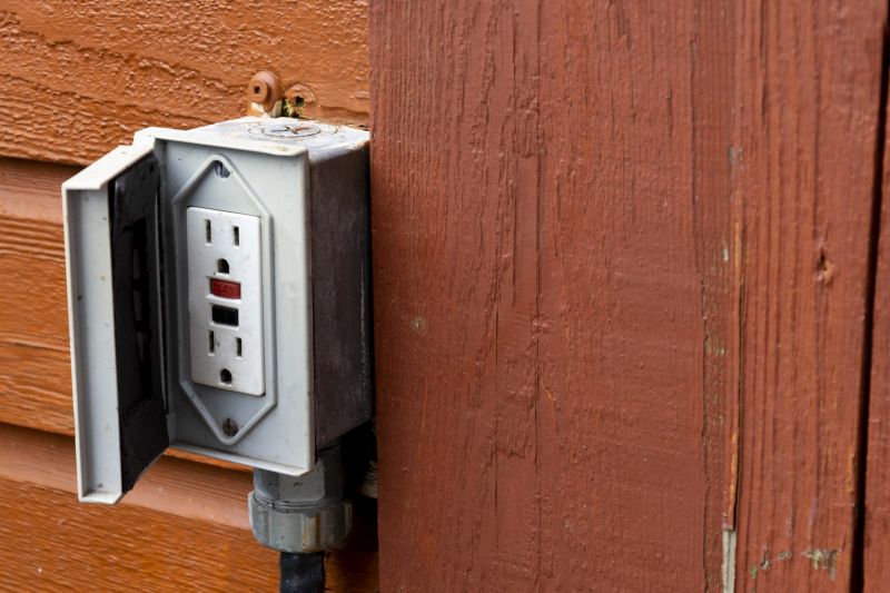 House Surge Protector Installation