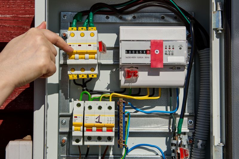 Home Electrical Panel Upgrades